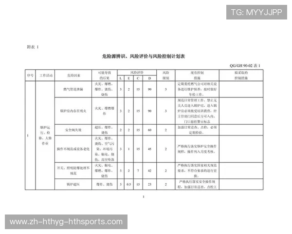 鼻炎患者冬泳指南：风险规避与健康收益评估